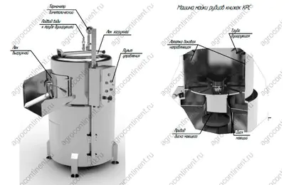 Помыли рубец в центрифуге