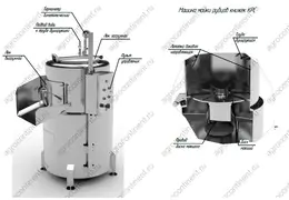 Помыли рубец в центрифуге