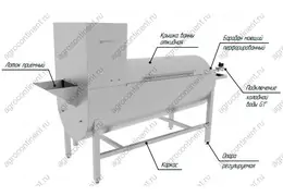 Мойка субпродуктов с помощью барабана BW-WCH-500
