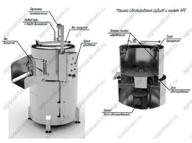 После мойки, обезжиривание