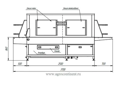 Мойка матриц