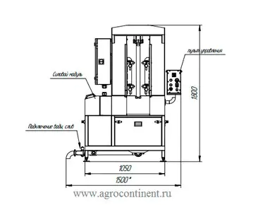 Мойка матриц